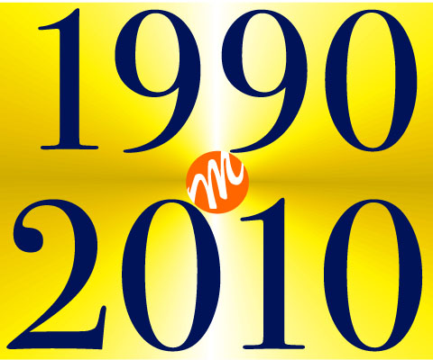 Anniversario